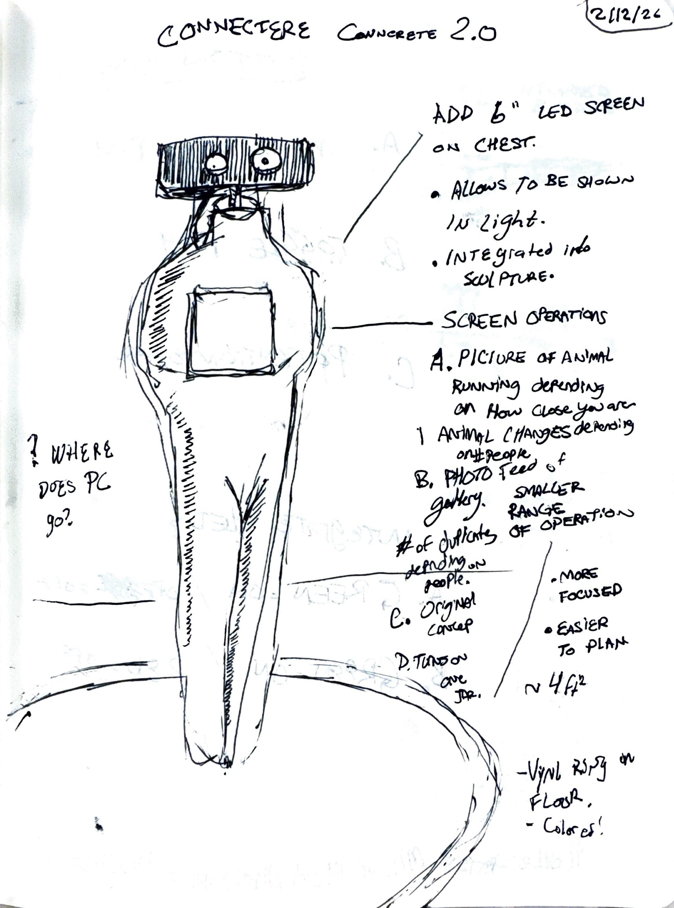 sketch of exhibition