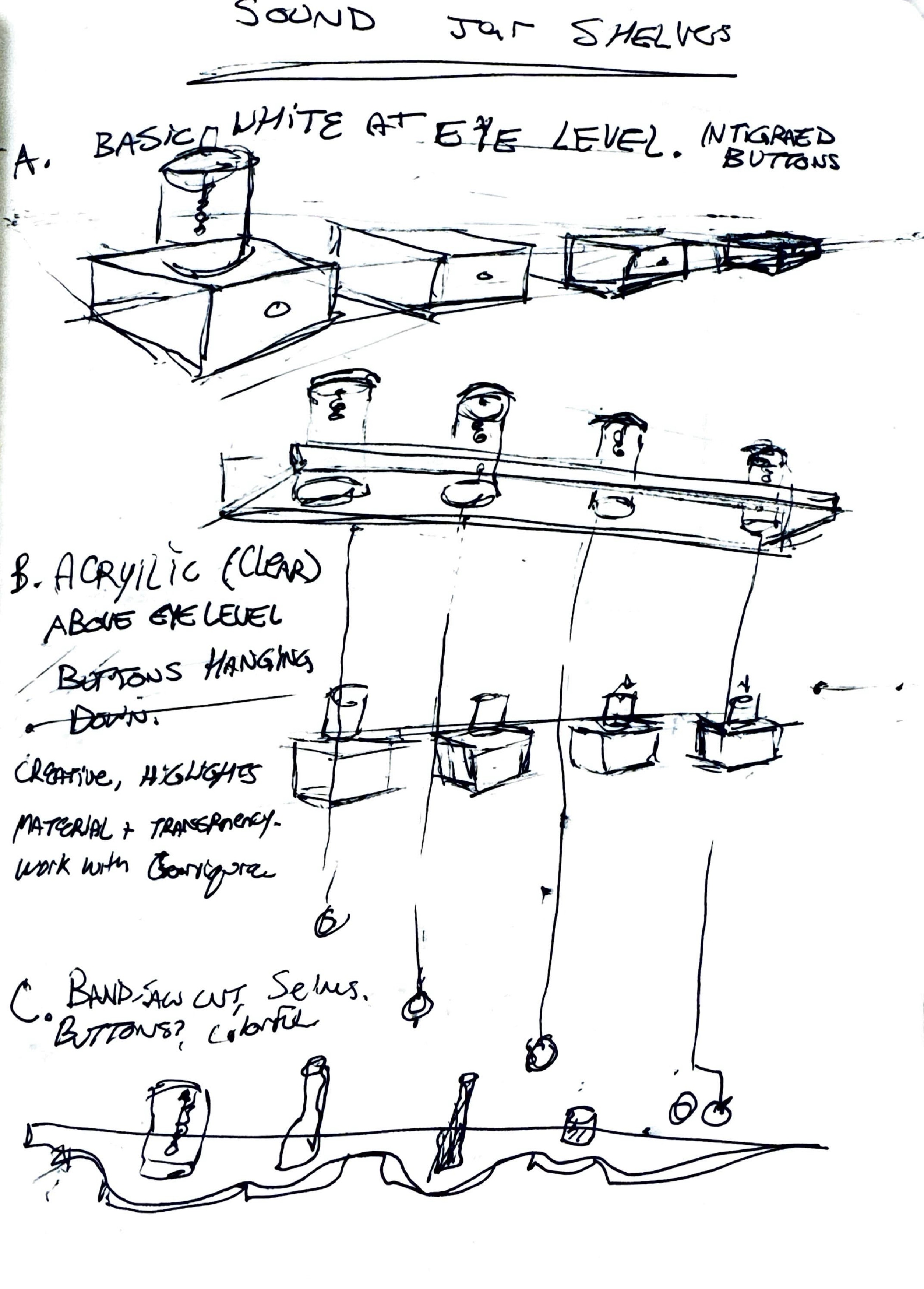 sketch of exhibition