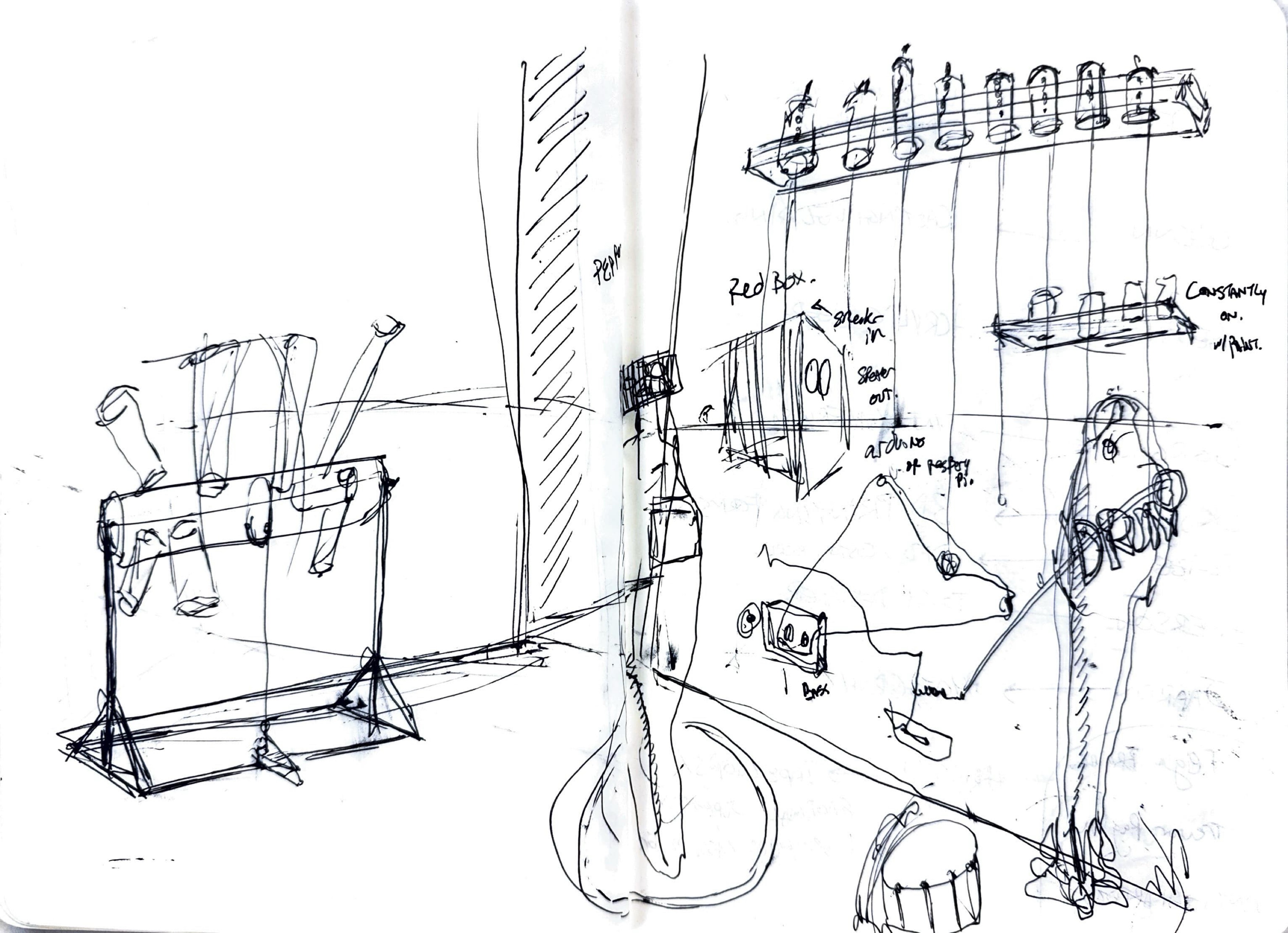 sketch of exhibition